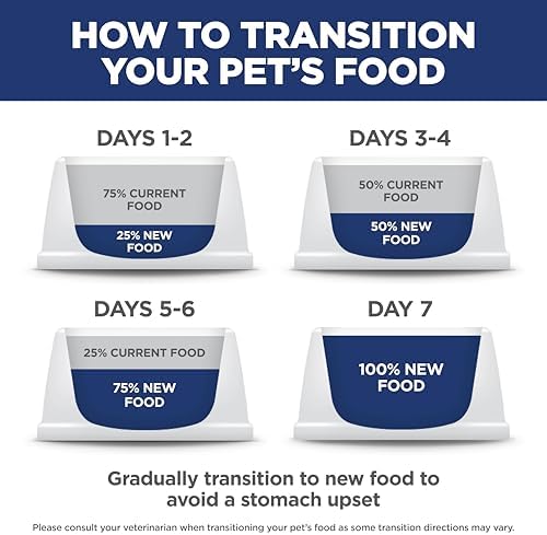 Pet Supplies Hill's Science Diet Adult 7+, Senior Adult 7+ Premium Nutrition, Small Kibble, Dry Dog Food, Chicken, Brown Rice, & Barley, 15 lb Bag : - Image 10